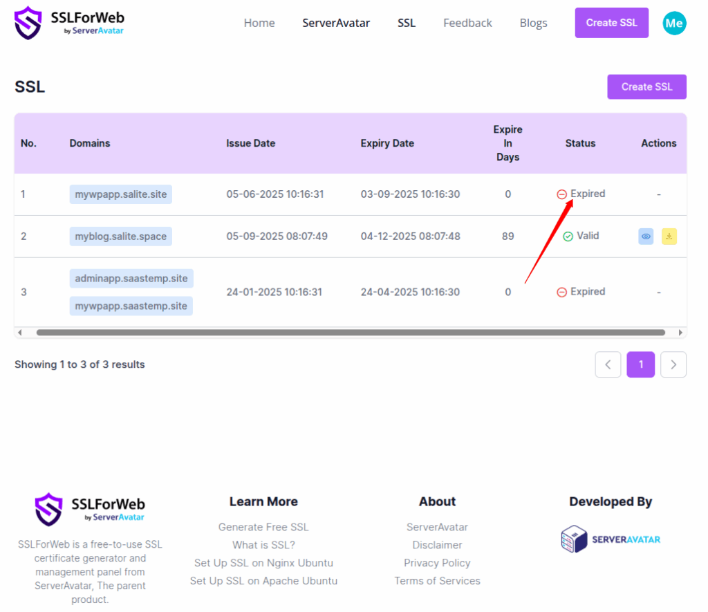 Dashboard - SslForWeb